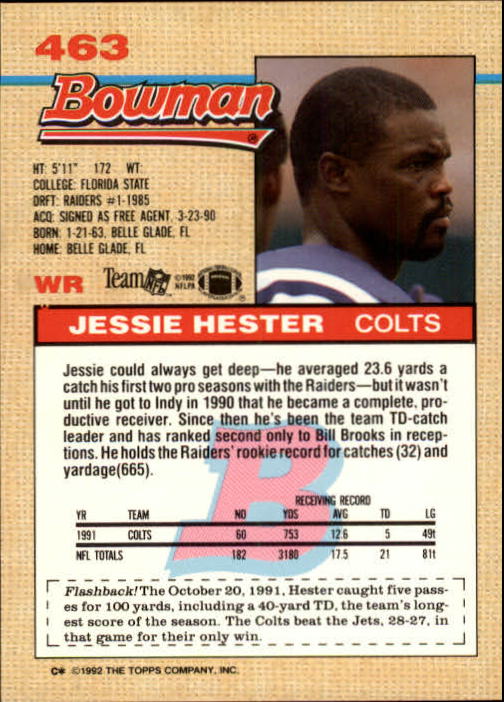 1992 Bowman #463 Jessie Hester back image