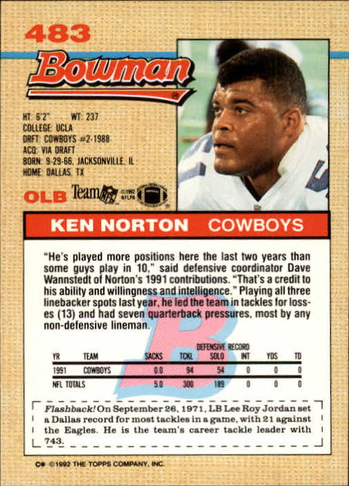 1992 Bowman #483 Ken Norton Jr. back image