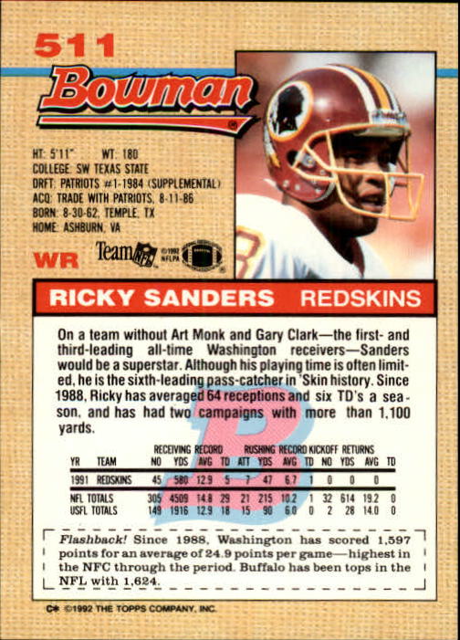 1992 Bowman #511 Ricky Sanders back image