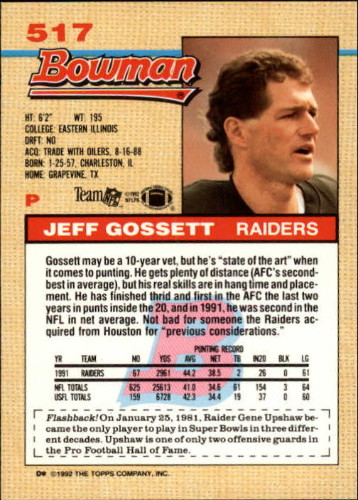 1992 Bowman #517 Jeff Gossett back image