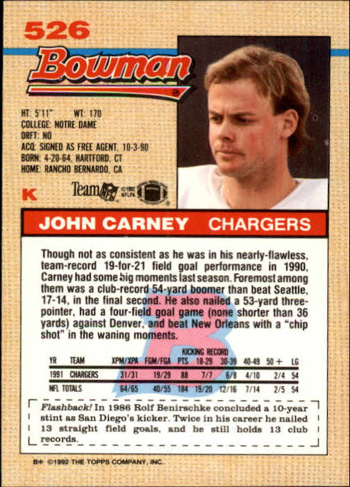 1992 Bowman #526 John Carney back image