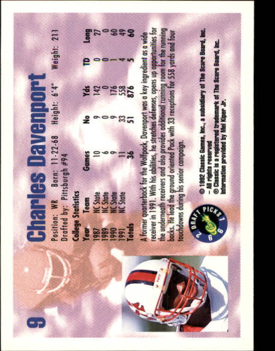 1992 Classic Draft Picks Football "Main Set" Base Cards - Picture 19 of 201