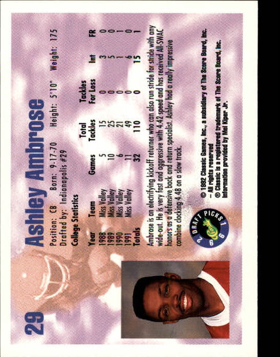 1992 Classic Draft Picks Football "Main Set" Base Cards - Picture 59 of 201