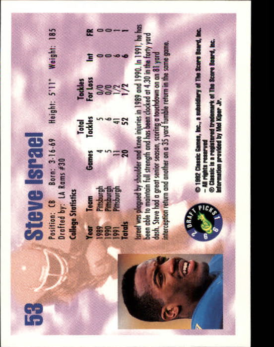 1992 Classic Draft Picks Football "Main Set" Base Cards - Picture 107 of 201