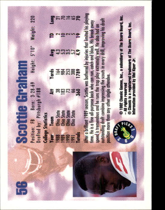 1992 Classic Draft Picks Football "Main Set" Base Cards - Picture 113 of 201