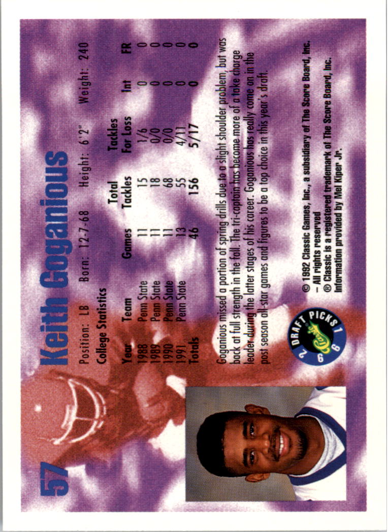 1992 Classic Draft Picks Football "Insert and Parallel" Cards - Picture 23 of 39