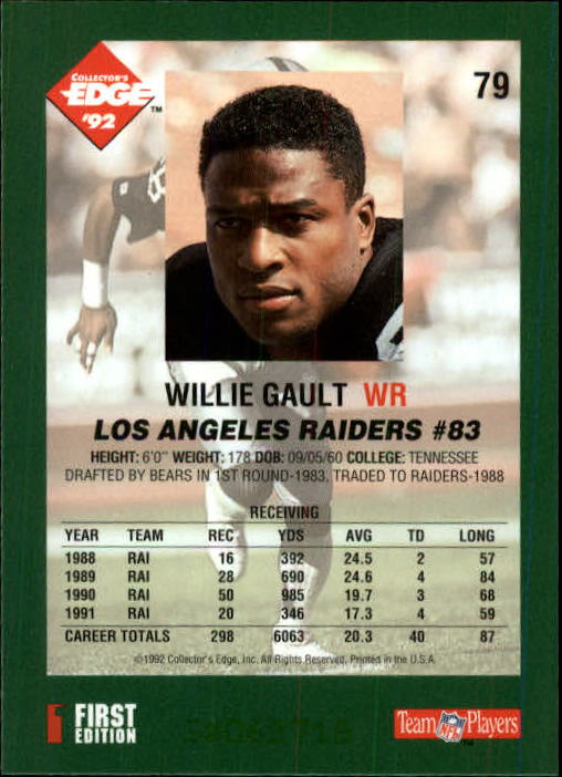 1992 Collector's Edge #79 Willie Gault back image