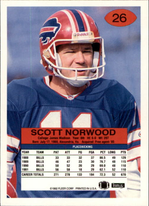 A6106- 1992 Fleer Football Card #s 1-250 +Rookies -You Pick- 15+ FREE US SHIP - Picture 53 of 487