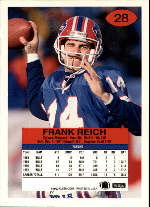 A6106- 1992 Fleer Football Card #s 1-250 +Rookies -You Pick- 15+ FREE US SHIP - Picture 57 of 487