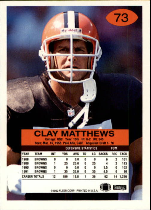 1992 Fleer #73 Clay Matthews back image