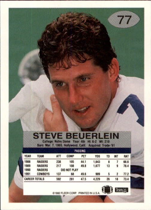 A6106- 1992 Fleer Football Card #s 1-250 +Rookies -You Pick- 15+ FREE US SHIP - Picture 149 of 487