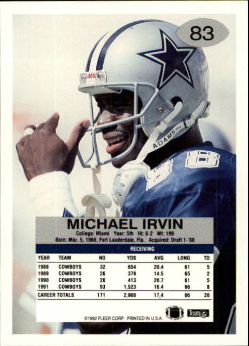 A6106- 1992 Fleer Football Card #s 1-250 +Rookies -You Pick- 15+ FREE US SHIP - Picture 161 of 487