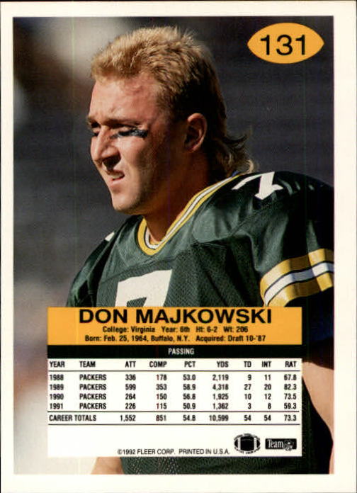A6106- 1992 Fleer Football Card #s 1-250 +Rookies -You Pick- 15+ FREE US SHIP - Picture 253 of 487