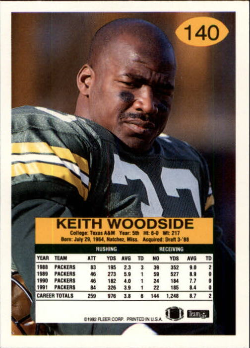 A6106- 1992 Fleer Football Card #s 1-250 +Rookies -You Pick- 15+ FREE US SHIP - Picture 271 of 487