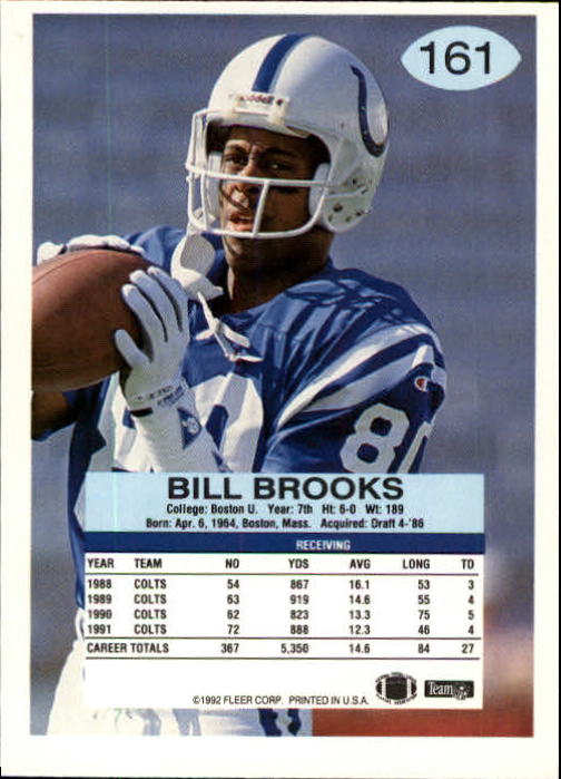 1992 Fleer #161 Bill Brooks back image