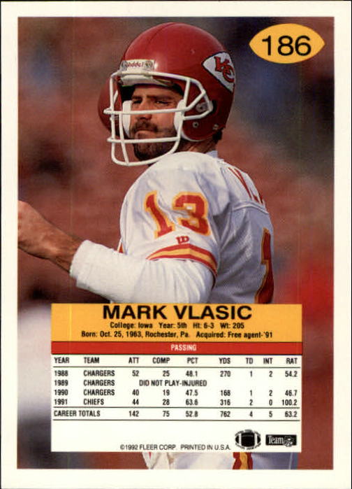 A6106- 1992 Fleer Football Card #s 1-250 +Rookies -You Pick- 15+ FREE US SHIP - Picture 363 of 487