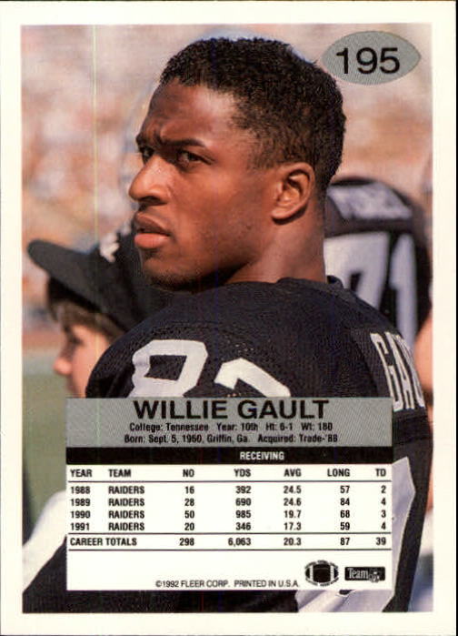 A6106- 1992 Fleer Football Card #s 1-250 +Rookies -You Pick- 15+ FREE US SHIP - Picture 381 of 487