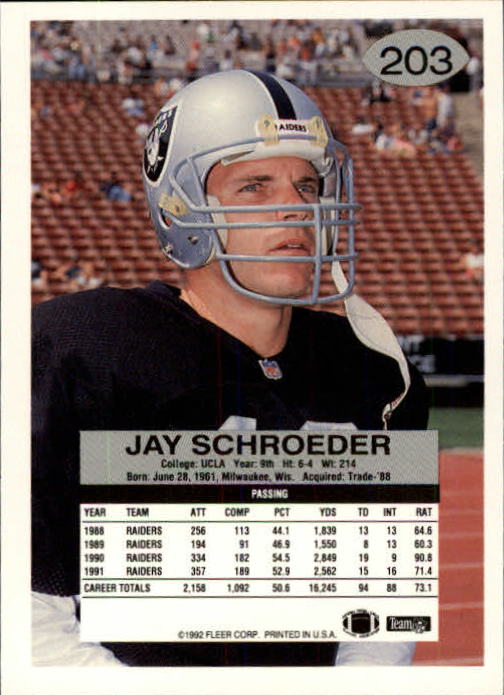 A6106- 1992 Fleer Football Card #s 1-250 +Rookies -You Pick- 15+ FREE US SHIP - Picture 397 of 487