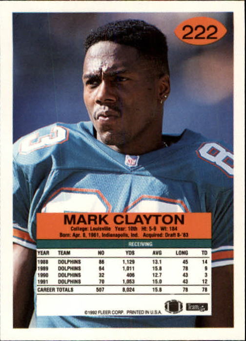 1992 Fleer #222 Mark Clayton back image