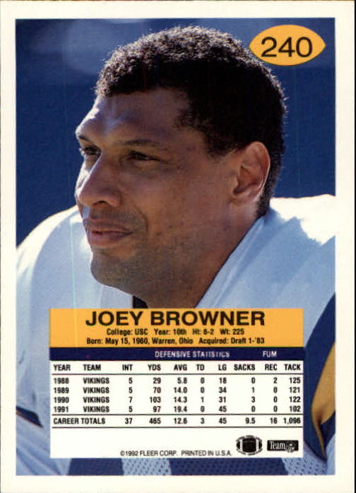 A6106- 1992 Fleer Football Card #s 1-250 +Rookies -You Pick- 15+ FREE US SHIP - Picture 469 of 487