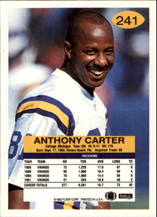 1992 Fleer #241 Anthony Carter back image
