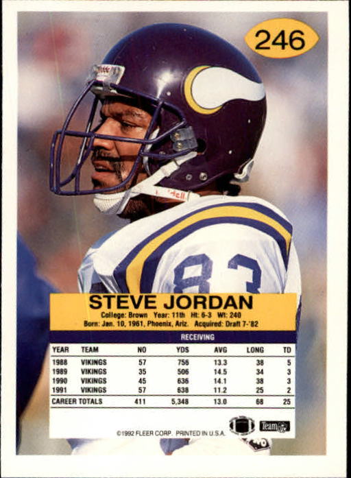 A6106- 1992 Fleer Football Card #s 1-250 +Rookies -You Pick- 15+ FREE US SHIP - Picture 479 of 487