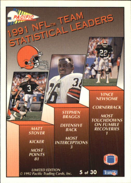 1992 Pacific Football "Insert" Cards - Picture 27 of 93