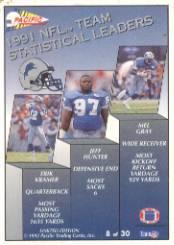 1992 Pacific Football "Insert" Cards - Picture 33 of 93