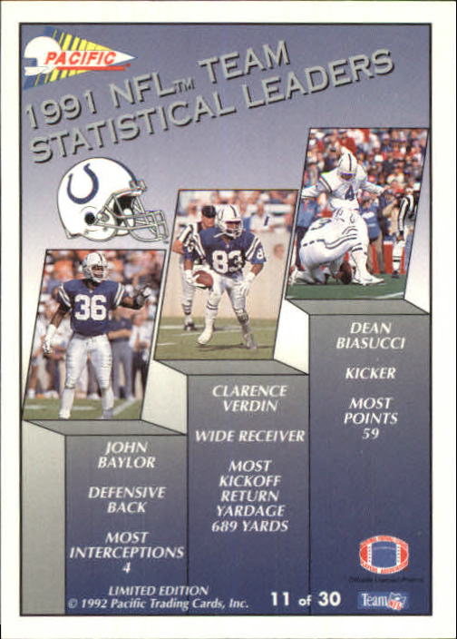 1992 Pacific Football "Insert" Cards - Picture 39 of 93