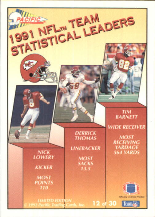 1992 Pacific Football "Insert" Cards - Picture 41 of 93