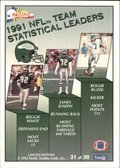 1992 Pacific Football "Insert" Cards - Picture 57 of 93