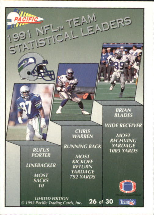1992 Pacific Football "Insert" Cards - Picture 67 of 93