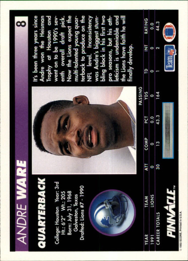 1992 Pinnacle #8 Andre Ware back image