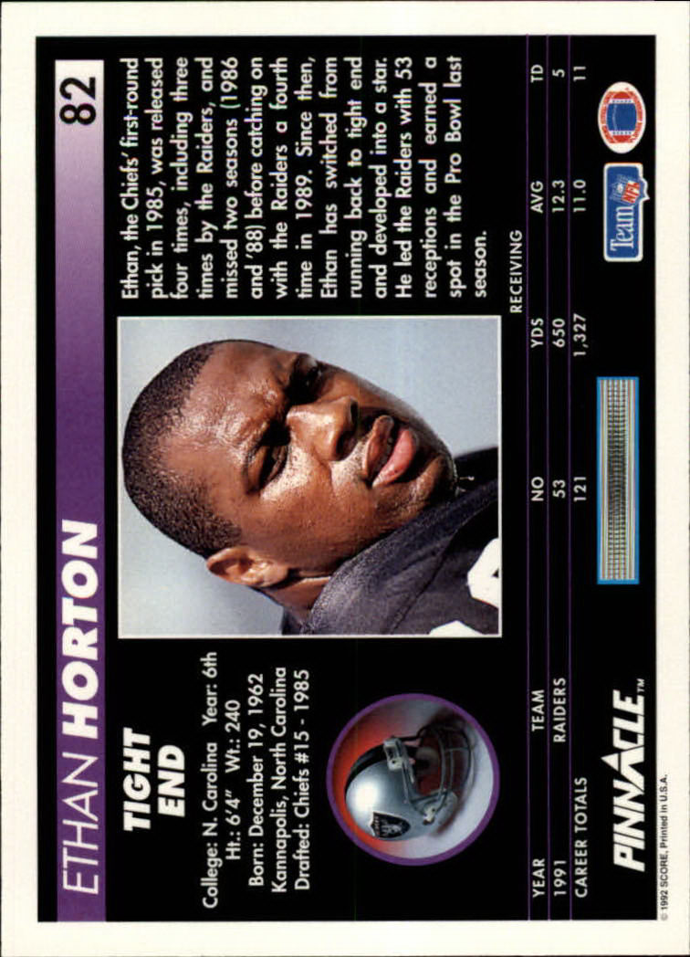 A1803- 1992 Pinnacle FB Card #s 1-250 +Rookies -You Pick- 15+ FREE US SHIP - Picture 165 of 499