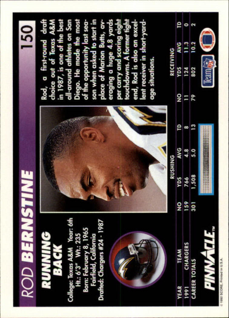 A1803- 1992 Pinnacle FB Card #s 1-250 +Rookies -You Pick- 15+ FREE US SHIP - Picture 301 of 499