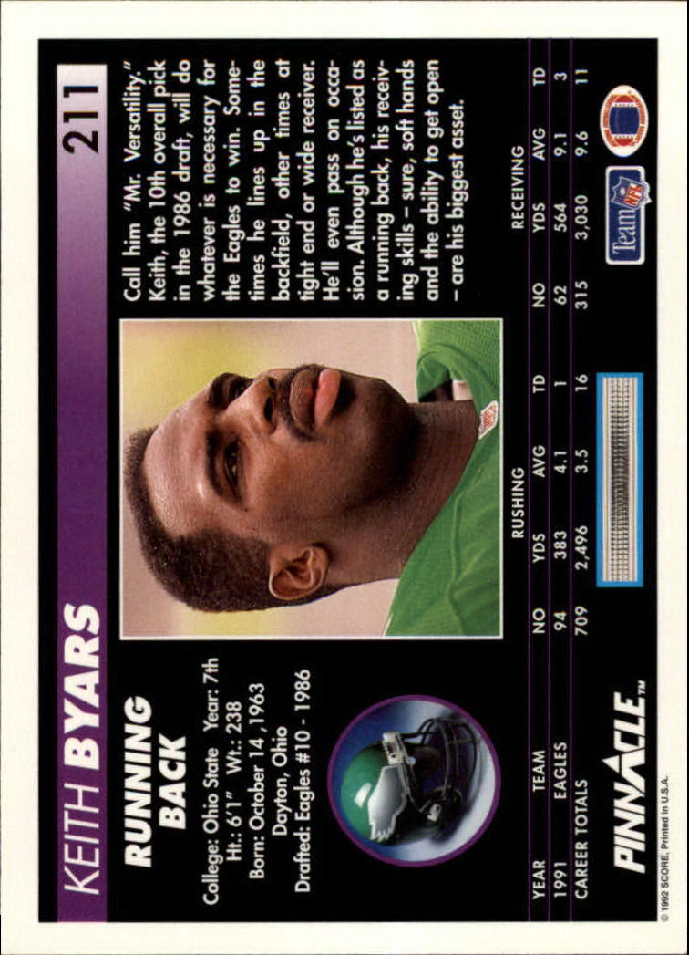 A1803- 1992 Pinnacle FB Card #s 1-250 +Rookies -You Pick- 15+ FREE US SHIP - Picture 421 of 499