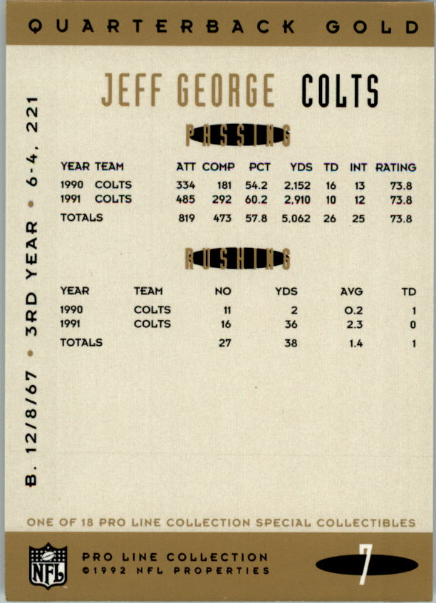 1992 Pro Line Portraits Football "Insert" Cards - Picture 19 of 89