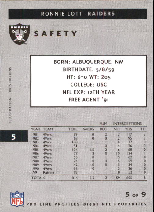 1992 Pro Line Profiles Football "Main Set" Base Cards #1 to #180 - Picture 11 of 360