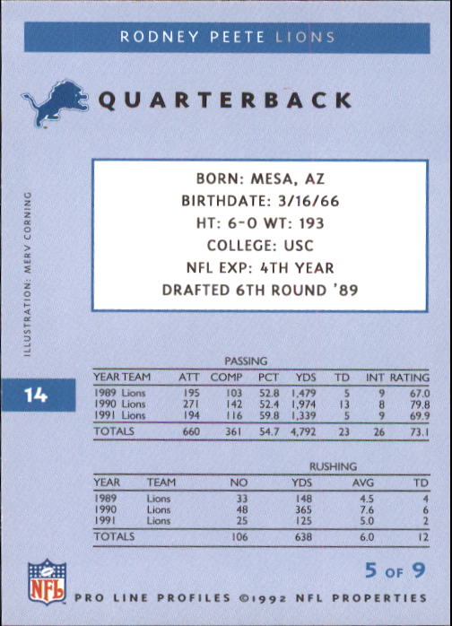 1992 Pro Line Profiles Football "Main Set" Base Cards #1 to #180 - Picture 29 of 360