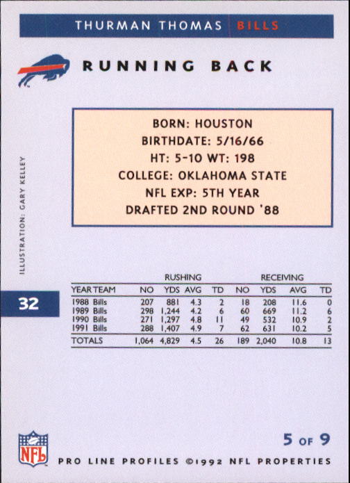 1992 Pro Line Profiles Football "Main Set" Base Cards #1 to #180 - Picture 65 of 360