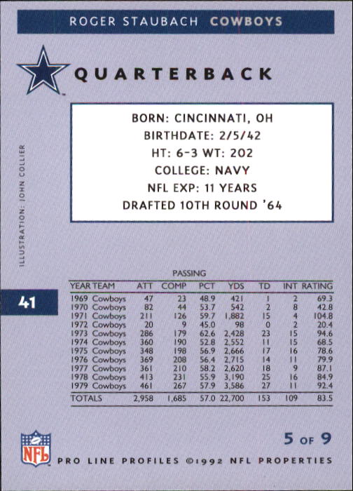1992 Pro Line Profiles Football "Main Set" Base Cards #1 to #180 - Picture 83 of 360