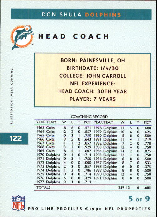 1992 Pro Line Profiles Football "Main Set" Base Cards #1 to #180 - Picture 244 of 360