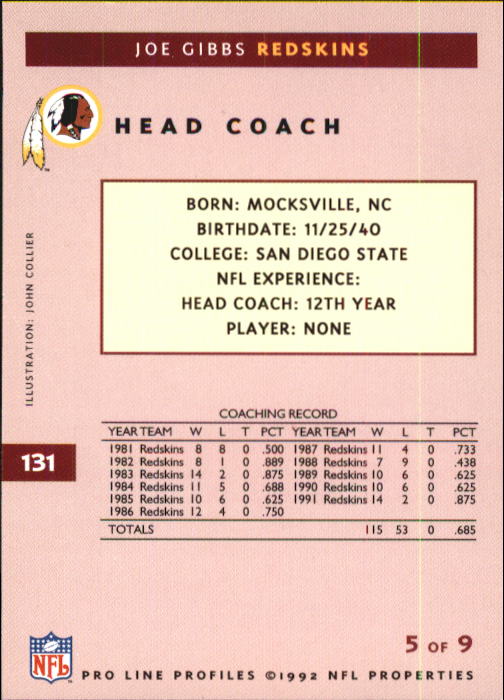 1992 Pro Line Profiles Football "Main Set" Base Cards #1 to #180 - Picture 262 of 360