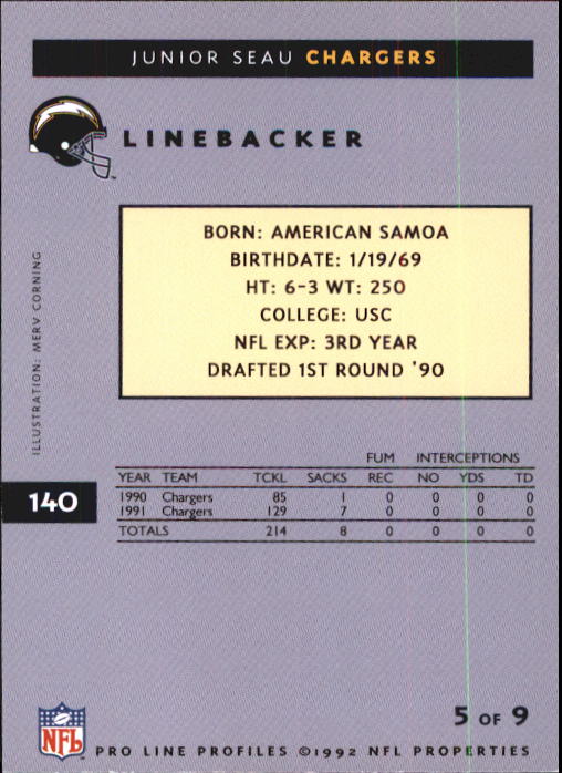 1992 Pro Line Profiles Football "Main Set" Base Cards #1 to #180 - Picture 280 of 360