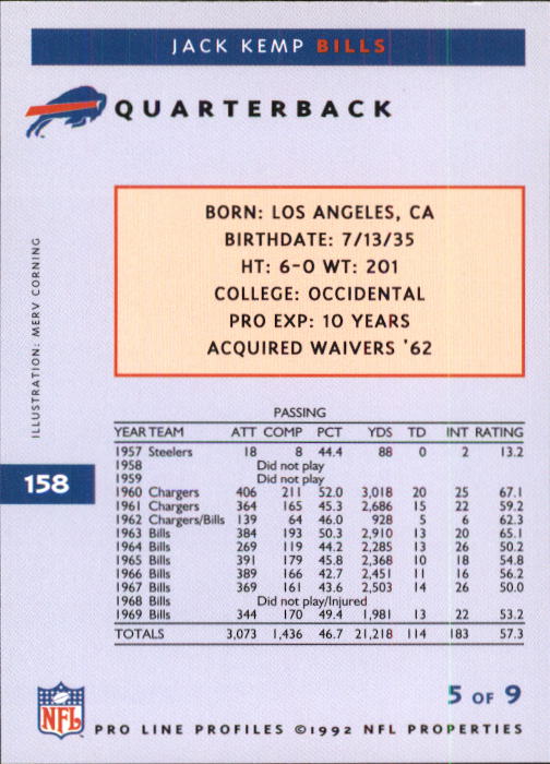 1992 Pro Line Profiles Football "Main Set" Base Cards #1 to #180 - Picture 316 of 360