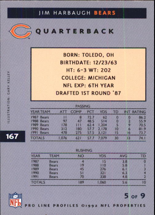 1992 Pro Line Profiles #167 Jim Harbaugh back image