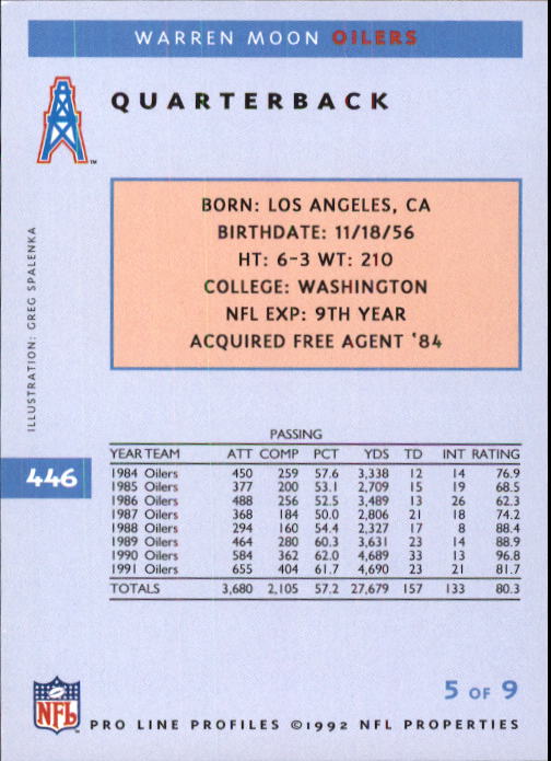 1992 Pro Line Profiles Football "Main Set" Base Cards #361 to #495, Checklists - Picture 173 of 289