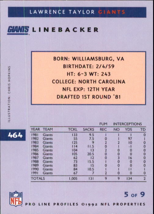 1992 Pro Line Profiles Football "Main Set" Base Cards #361 to #495, Checklists - Picture 209 of 289