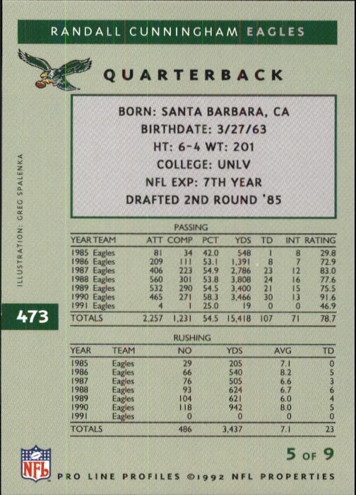 25 April 1992-Randall Cunningham Football Beckett