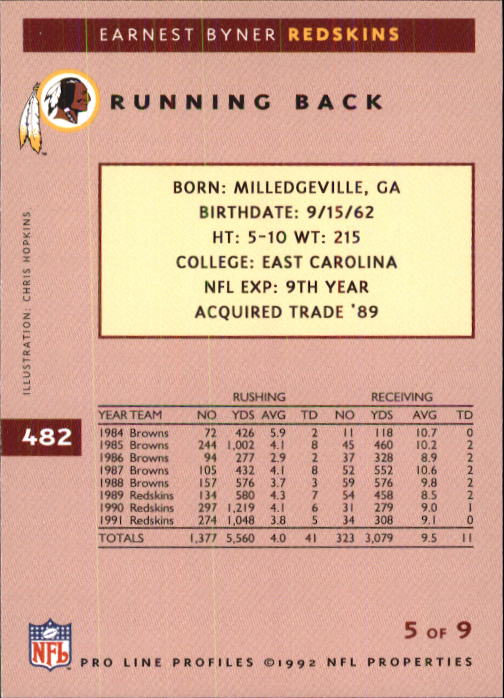 1992 Pro Line Profiles Football "Main Set" Base Cards #361 to #495, Checklists - Picture 245 of 289